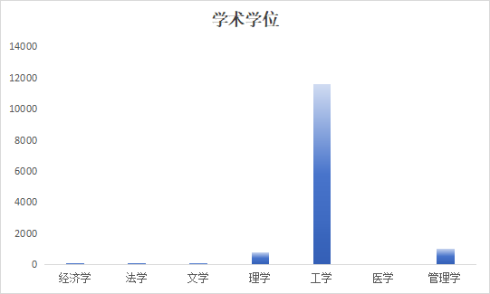 首页-人生就是博手机版