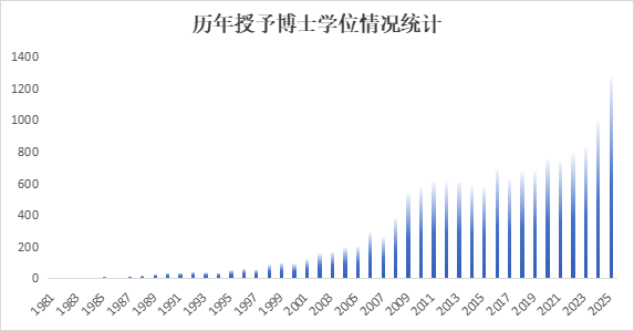 首页-人生就是博手机版