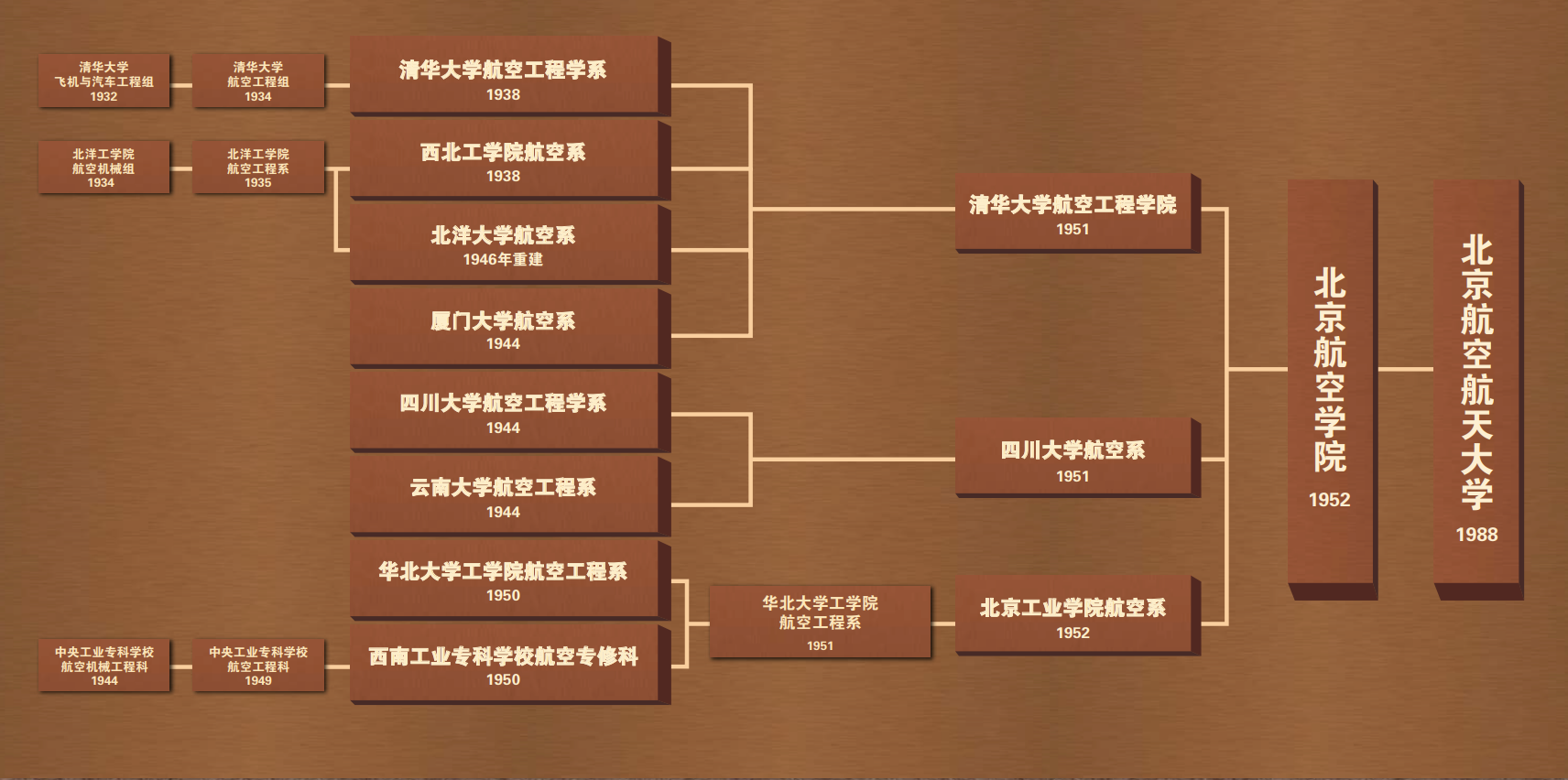 首页-人生就是博手机版