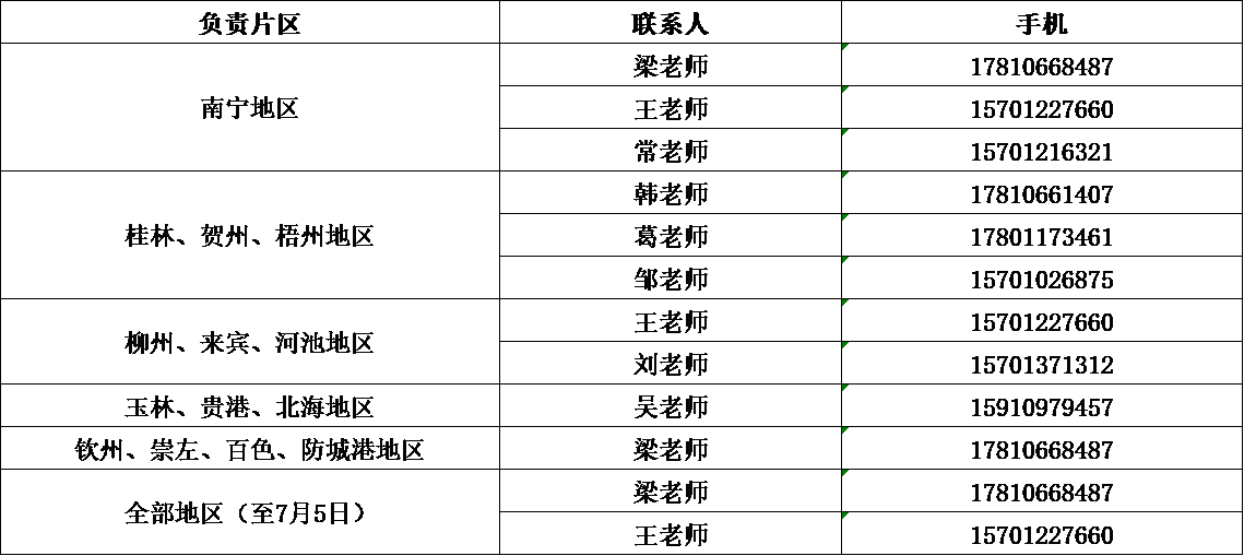 6ABBC146E856C494F43B356311A_1302295C_AE61