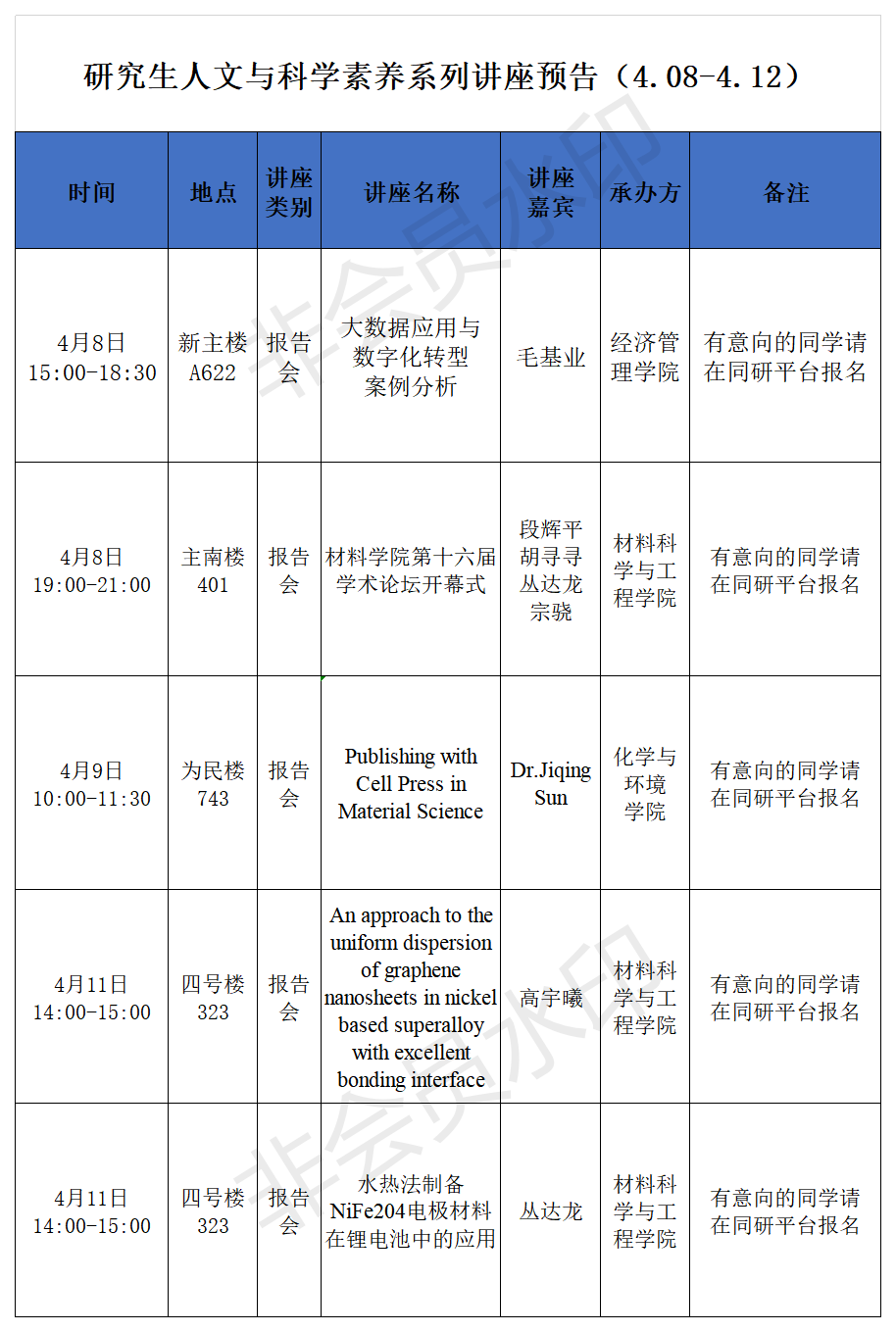 首页-人生就是博手机版